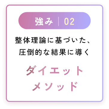 ダイエットメソッド