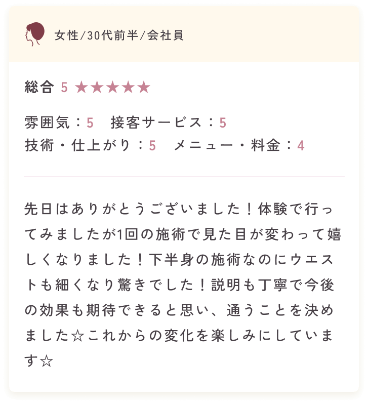 女性/30代前半/会社員