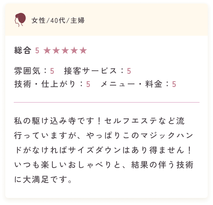 女性/40代/主婦