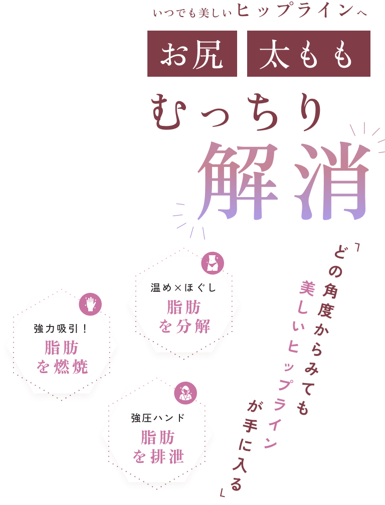 ウチからキレイにシルエット美人へ