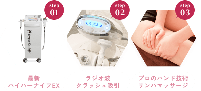 最新ハイパーナイフEX ラジオ波クラッシュ吸引 プロのハンド技術リンパマッサージ
